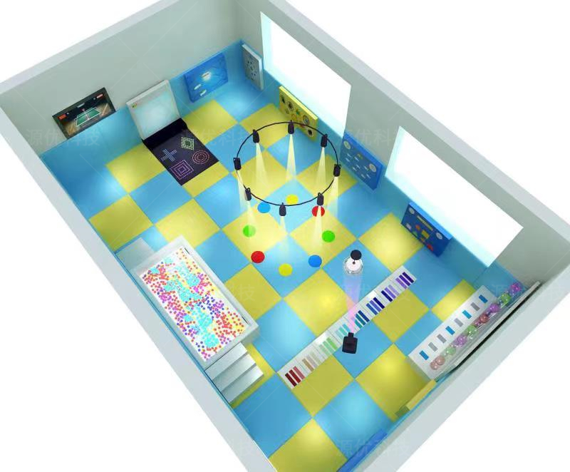 Multi sensory training room