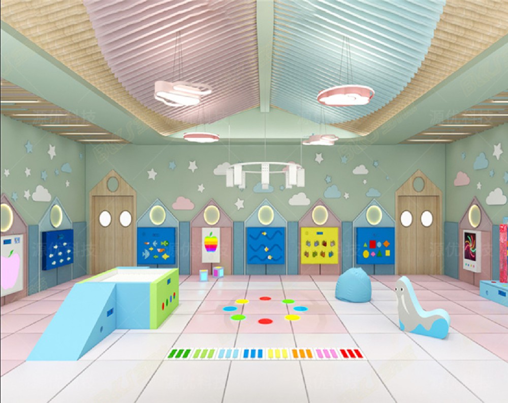 Multi sensory training room