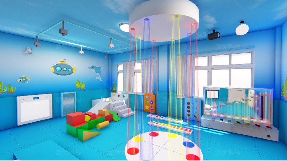 Multi sensory training room