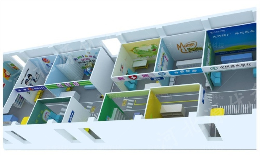 Scenario simulation classroom